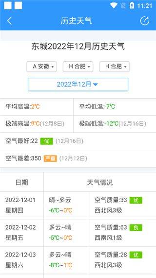 2345天气王最新版 v11.2.1安卓版
