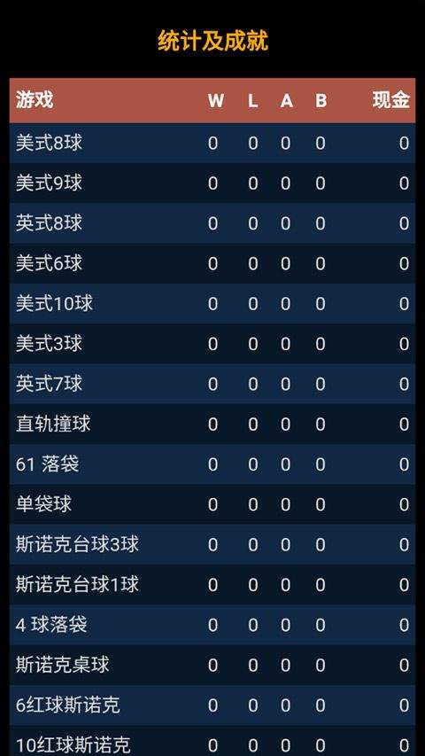 3D台球专业版 v2.5.1安卓版