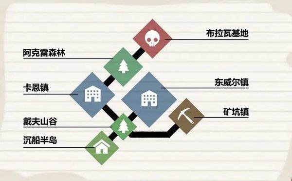 404禁区官方版(404 NOT FOUND) v3.09安卓版