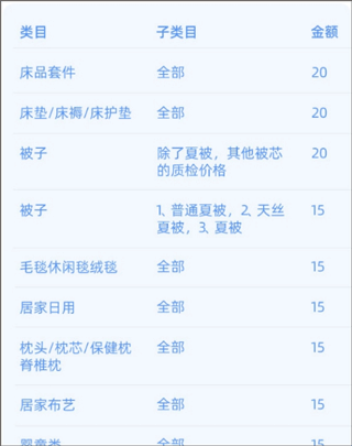 91家纺网销供货平台 v6.7.8安卓版