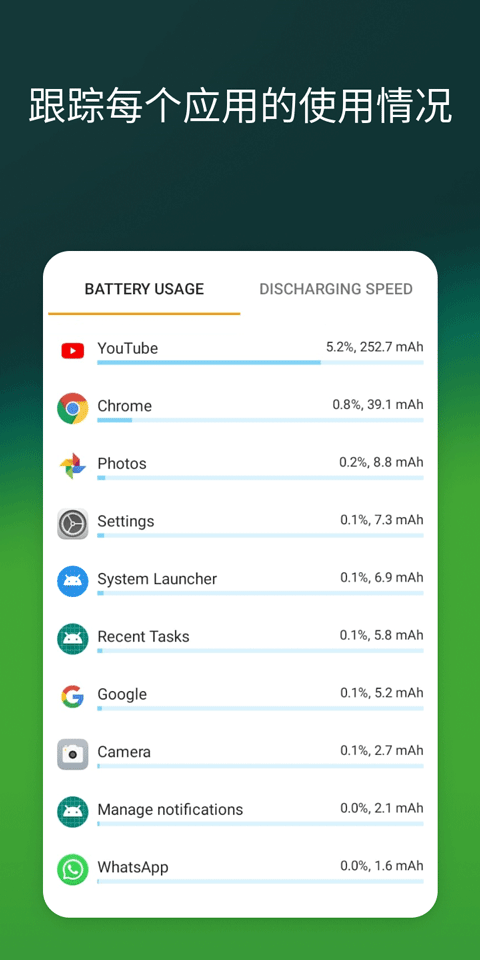 accubattery官方正版 v2.1.8安卓版