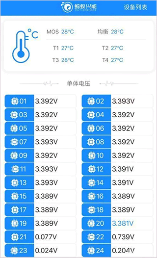 antbmsv2官方正版 v3.0.36 最新版 antbmsv2官方正版 v3.0.36 最新版