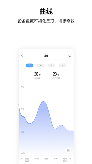 Aqara home智能家居app v6.1.3安卓版