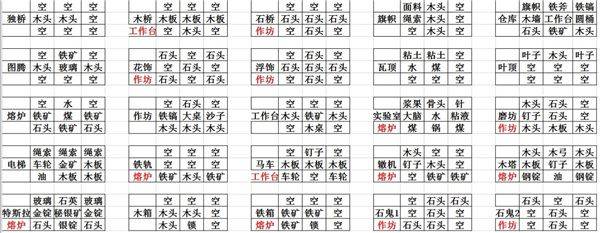 crafttheworld手机版下载(打造世界) v1.9.106 最新版 crafttheworld手机版下载(打造世界) v1.9.106 最新版