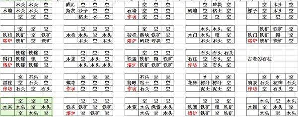 crafttheworld手机版下载(打造世界) v1.9.106 最新版 crafttheworld手机版下载(打造世界) v1.9.106 最新版