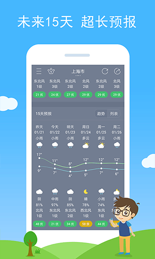七彩天气app官方版 v3.31安卓版