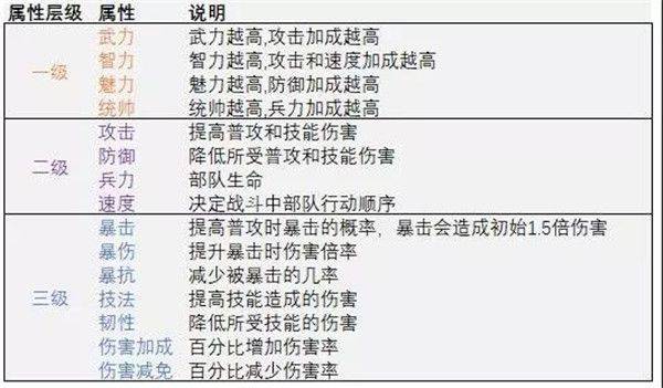 三十六计游戏 v1.0.04904 最新版 三十六计游戏 v1.0.04904 最新版