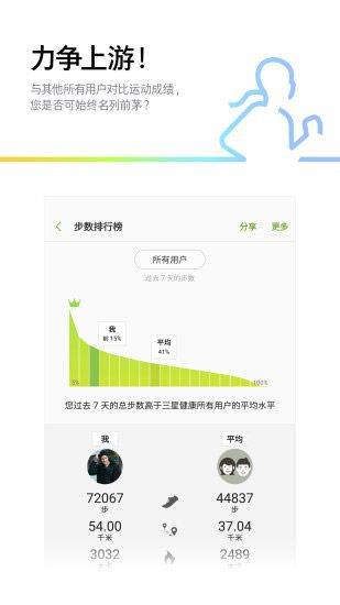 三星健康监测器 v6.31.3.013安卓版