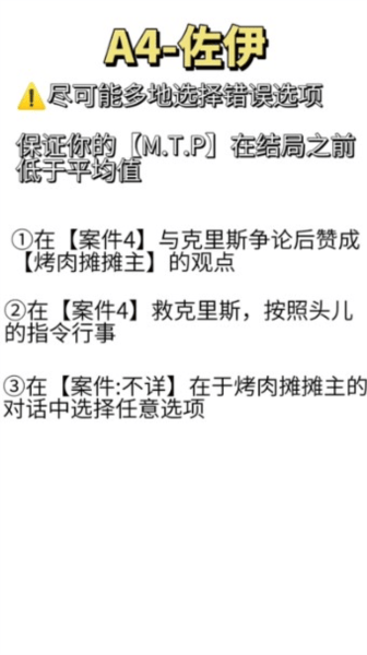 不完全是英雄最新版(Not Hero) v1.1.2 手机版 不完全是英雄最新版(Not Hero) v1.1.2 手机版