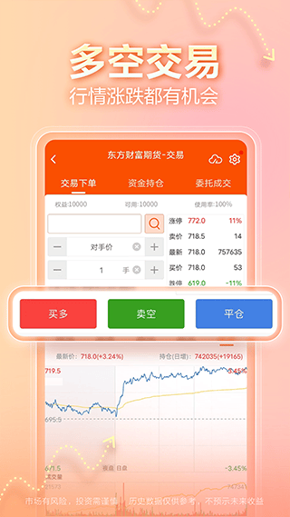 东方财富期货手机版 v6.21.1安卓版