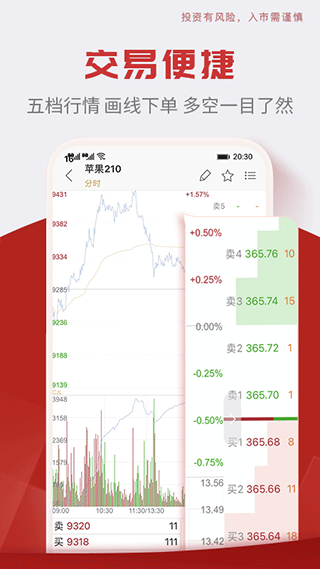 中信期货手机版 v7.2.1安卓版