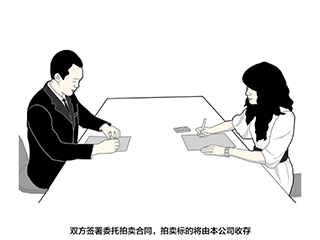 中国嘉德拍卖app v6.48.2官方版