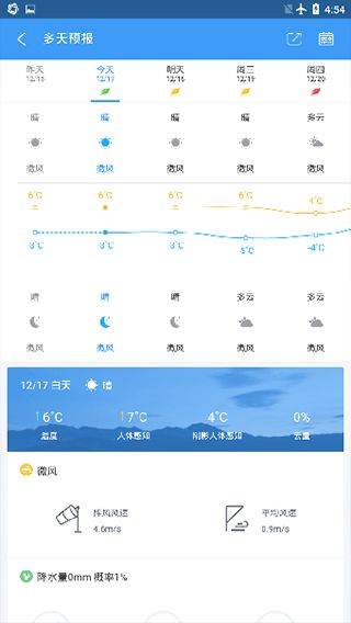 中国天气官方版 v9.1.0.9安卓版