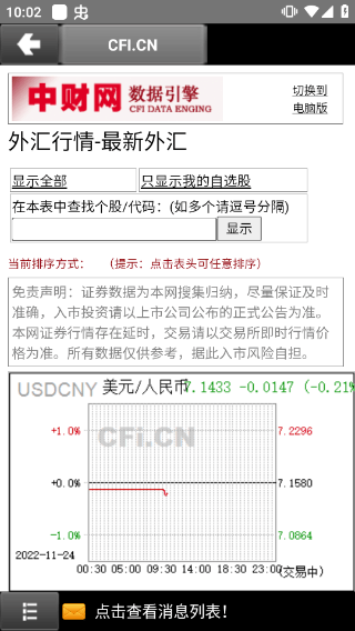 中财网中国第一财经手机版(中财内线) v2.0官方版