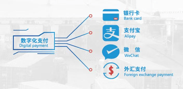 义乌小商品城app v3.0.11安卓版
