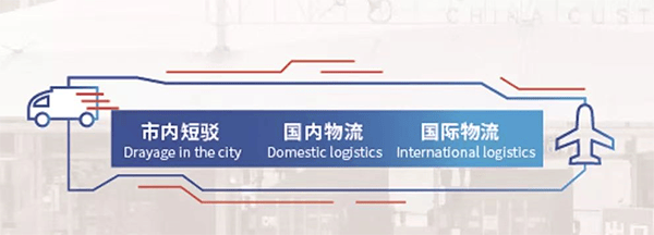 义乌小商品城app v3.0.11安卓版