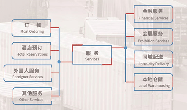 义乌小商品城app v3.0.13安卓版