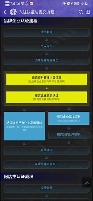 买购十大品牌排行榜app v4.0.1.1安卓版
