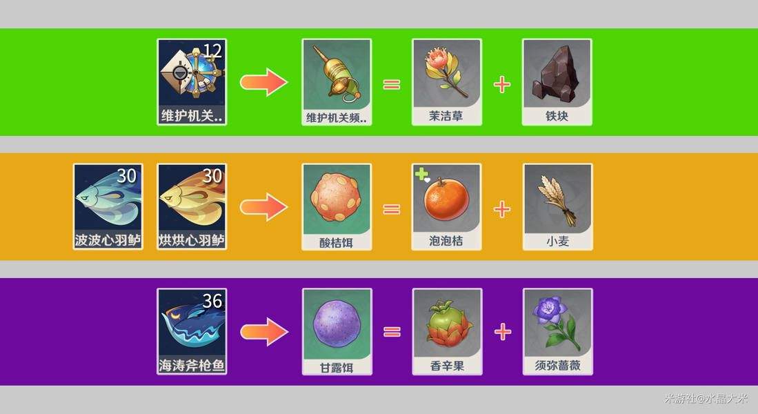 云·原神官方app下载安装 v6.3.0 手机端 云·原神官方app下载安装 v6.3.0 手机端