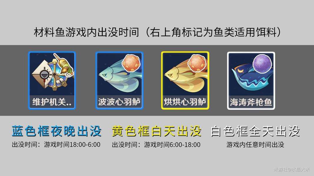 云·原神官方app下载安装 v6.3.0 手机端 云·原神官方app下载安装 v6.3.0 手机端
