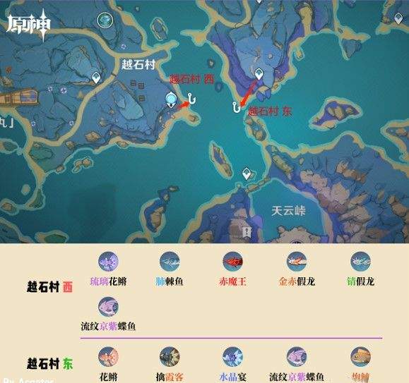 云·原神官方app下载安装 v6.3.0 手机端 云·原神官方app下载安装 v6.3.0 手机端