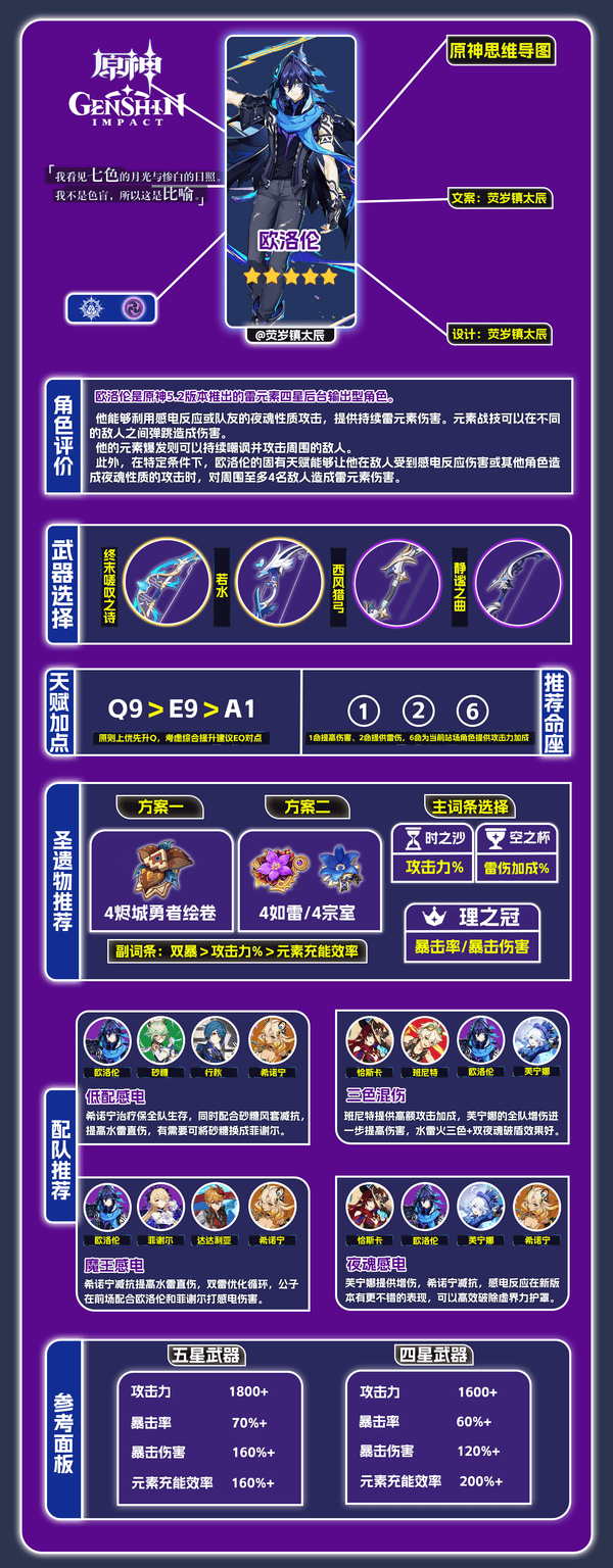 云·原神手机版下载 云·原神手机版下载