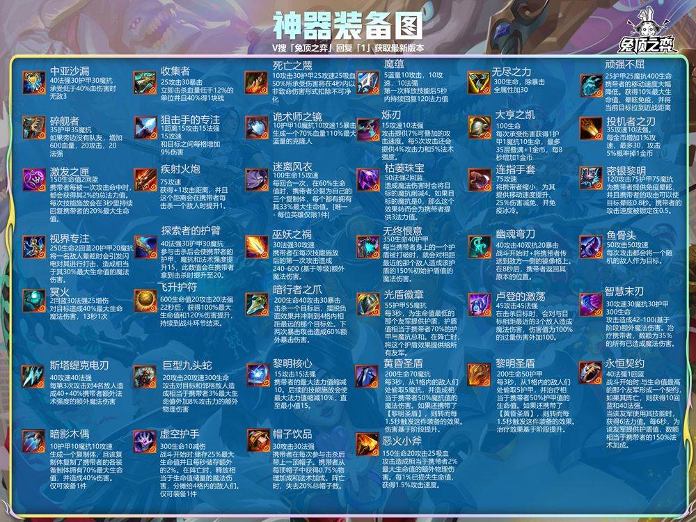 云顶之弈手游体验服 v16.11.7767845安卓版