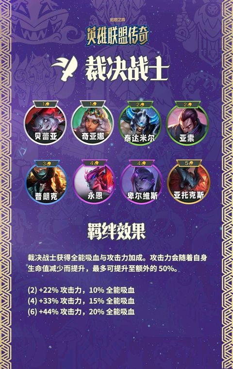 云顶之弈美测服 v16.11.7771127安卓版