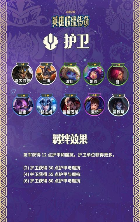 云顶之弈美测服 v16.11.7771127安卓版