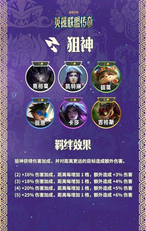 云顶之弈美测服 v16.11.7771127安卓版