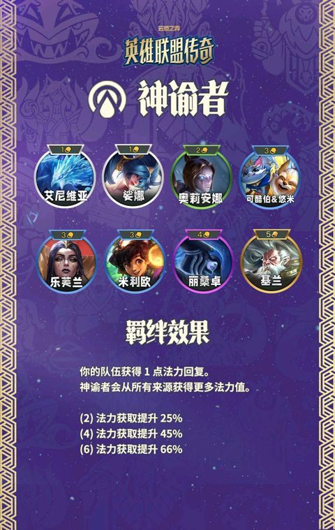 云顶之弈美测服 v16.11.7771127安卓版