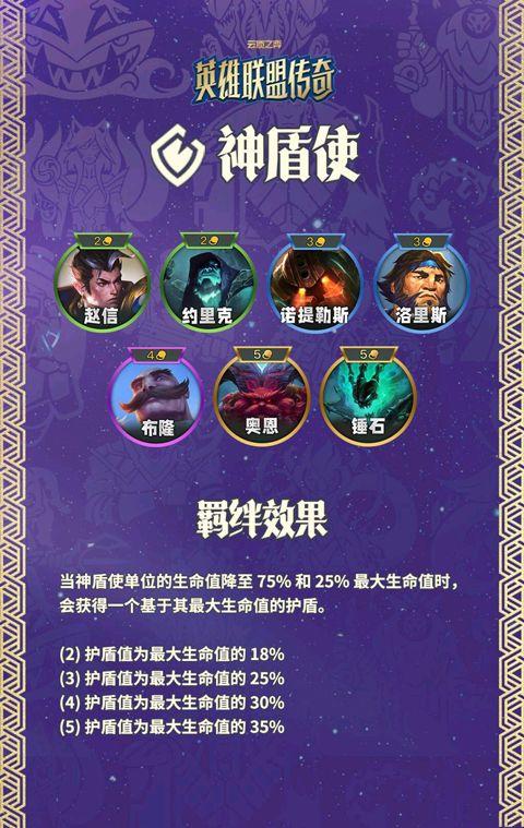 云顶之弈美测服 v16.11.7771127安卓版