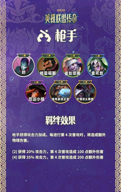 云顶之弈美测服 v16.11.7771127安卓版