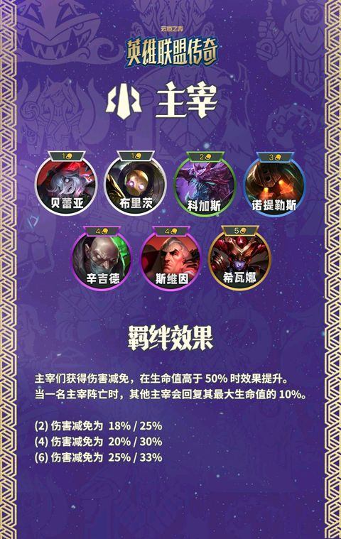 云顶之弈美测服 v16.11.7771127安卓版