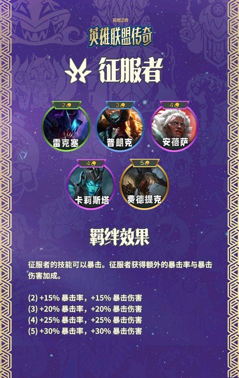 云顶之弈美测服 v16.11.7771127安卓版