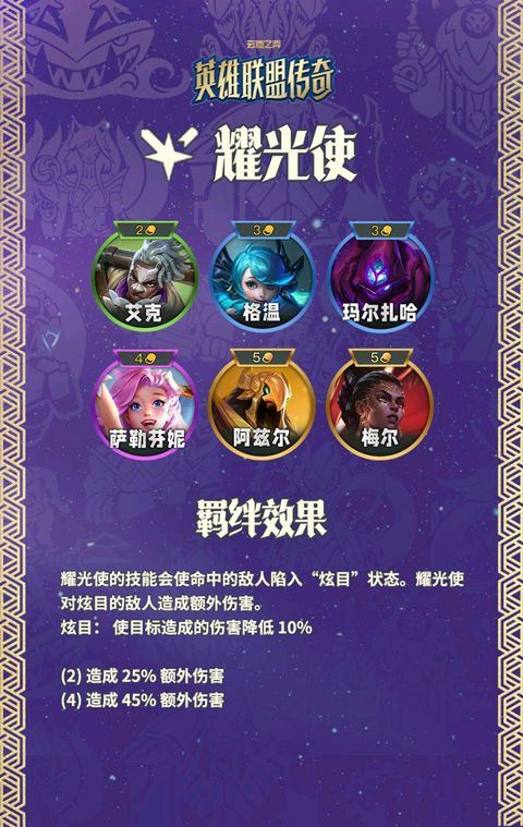 云顶之弈美测服 v16.11.7771127安卓版