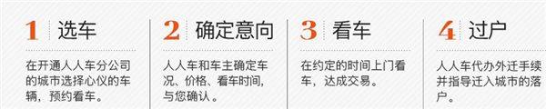 人人车二手车直卖网app v13.42.0安卓版