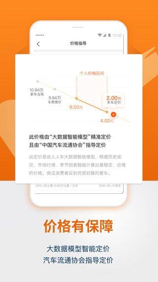人人车二手车直卖网app v13.42.0安卓版