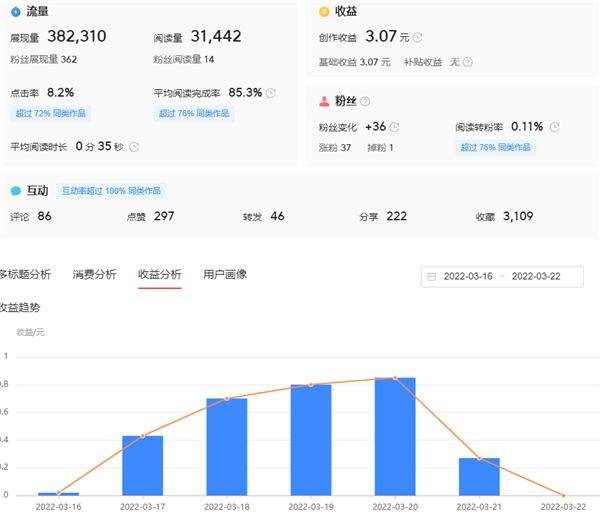 今日头条老版本 v9.1.3安卓版