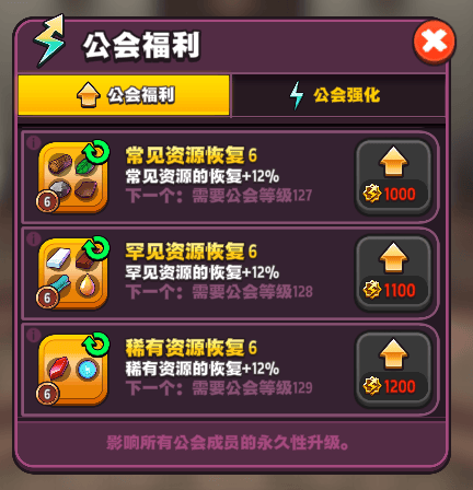 传奇商店经营与打造手机版 v22.1.0 最新版 传奇商店经营与打造手机版 v22.1.0 最新版