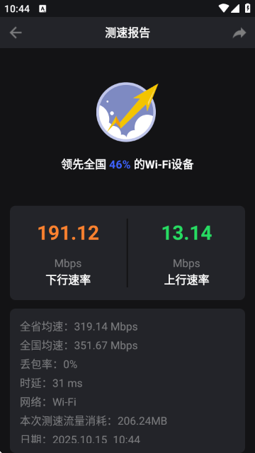 信通测速app最新版本(信通测速Speedtest)v2.1.1 安卓版 信通测速app最新版本(信通测速Speedtest)v2.1.1 安卓版