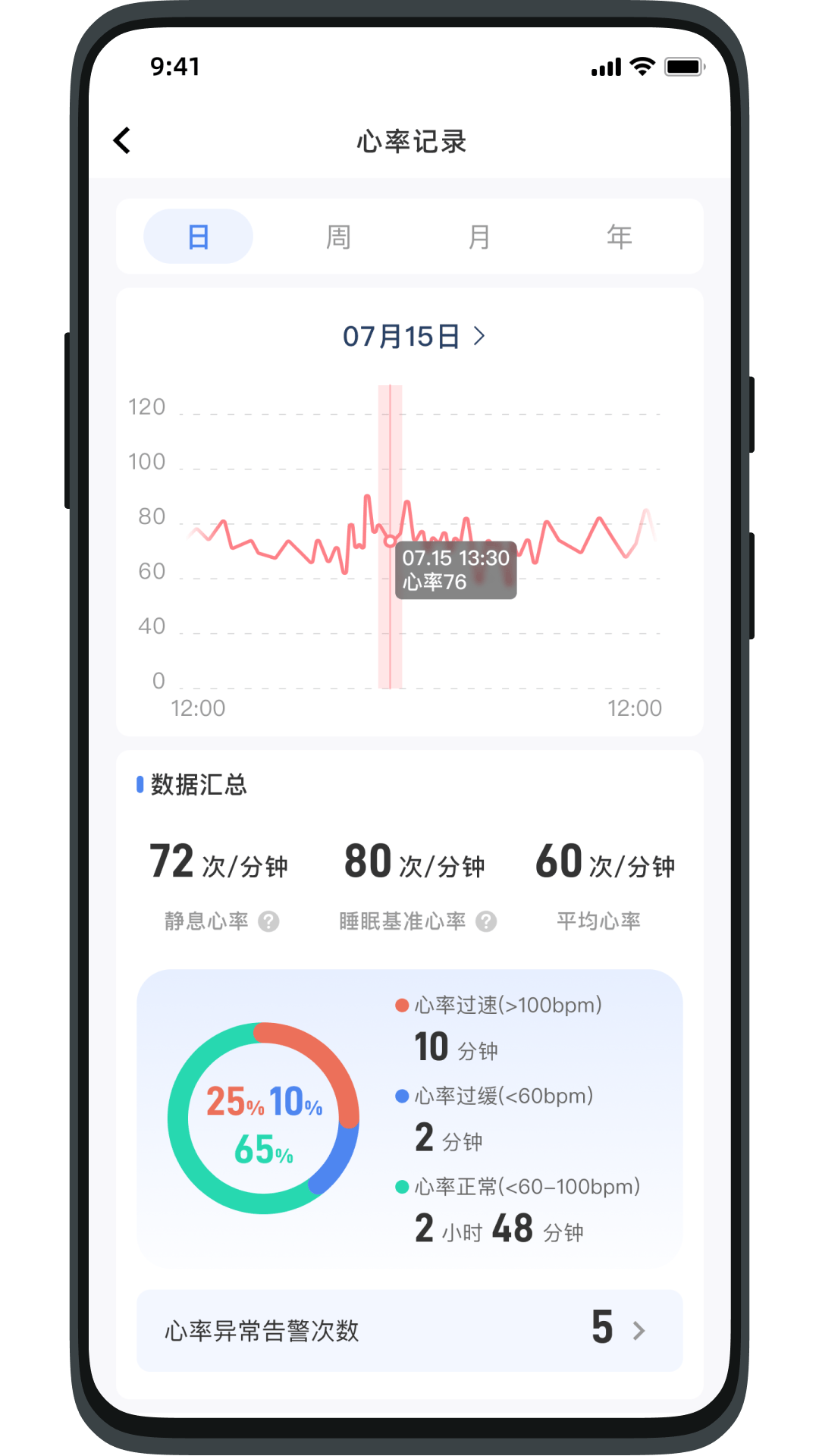 健康小助手app v1.2.16 安卓版