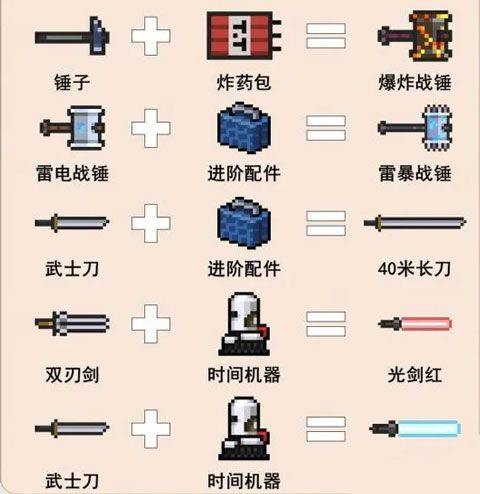 元气骑士最新版本 元气骑士最新版本