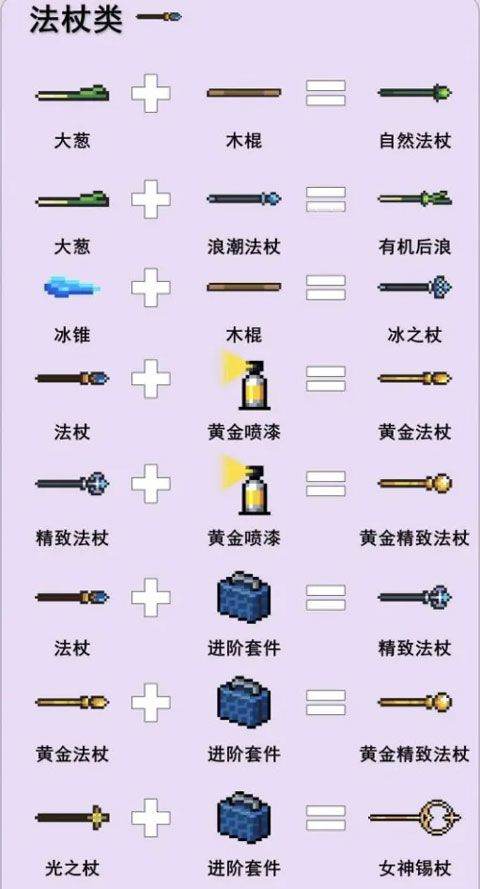 元气骑士最新版本 元气骑士最新版本