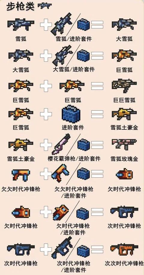 元气骑士最新版本 元气骑士最新版本