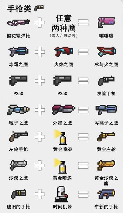 元气骑士最新版本 元气骑士最新版本