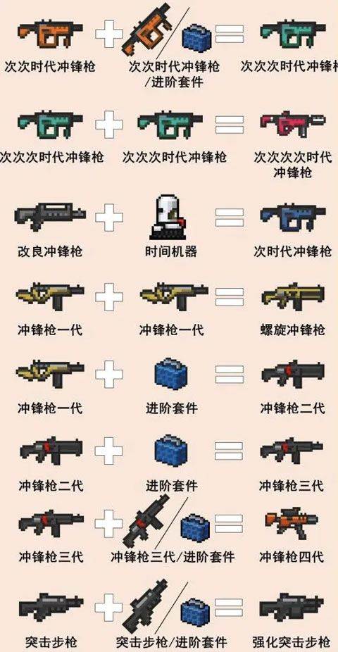 元气骑士最新版本 元气骑士最新版本