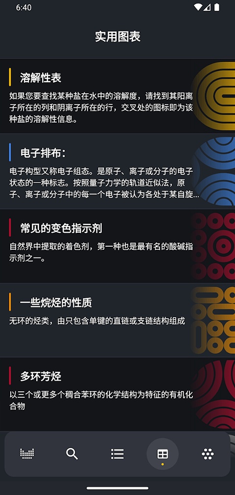 元素周期表app官方版 v4.0.47安卓版
