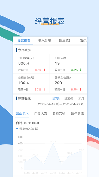 全诊通官方版 v2.1.46安卓版