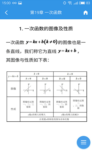 公式宝典app v2.1.5安卓版